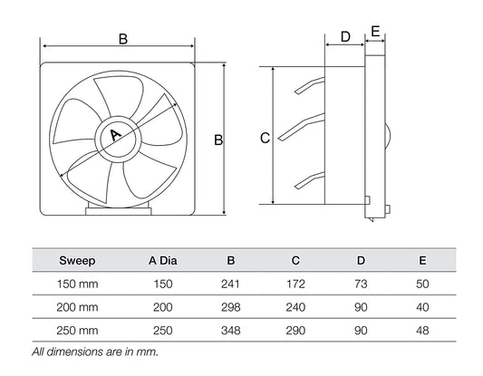 TURBOMAX 200mm Ventilation Exhaust Fan for Kitchen & Bathroom | Energy Efficient Fan with Noiseless Ventilation & Sleek Design Easy to Clean Powerful Motor Copper