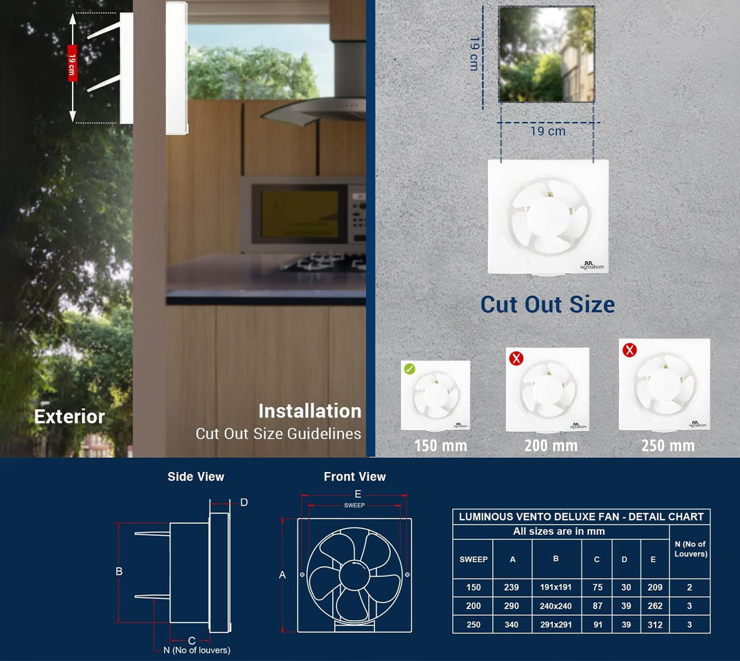TURBOMAX 250mm Ventilation Exhaust Fan for Kitchen & Bathroom | Energy Efficient Fan with Noiseless Ventilation & Sleek Design Easy to Clean Powerful Motor Copper